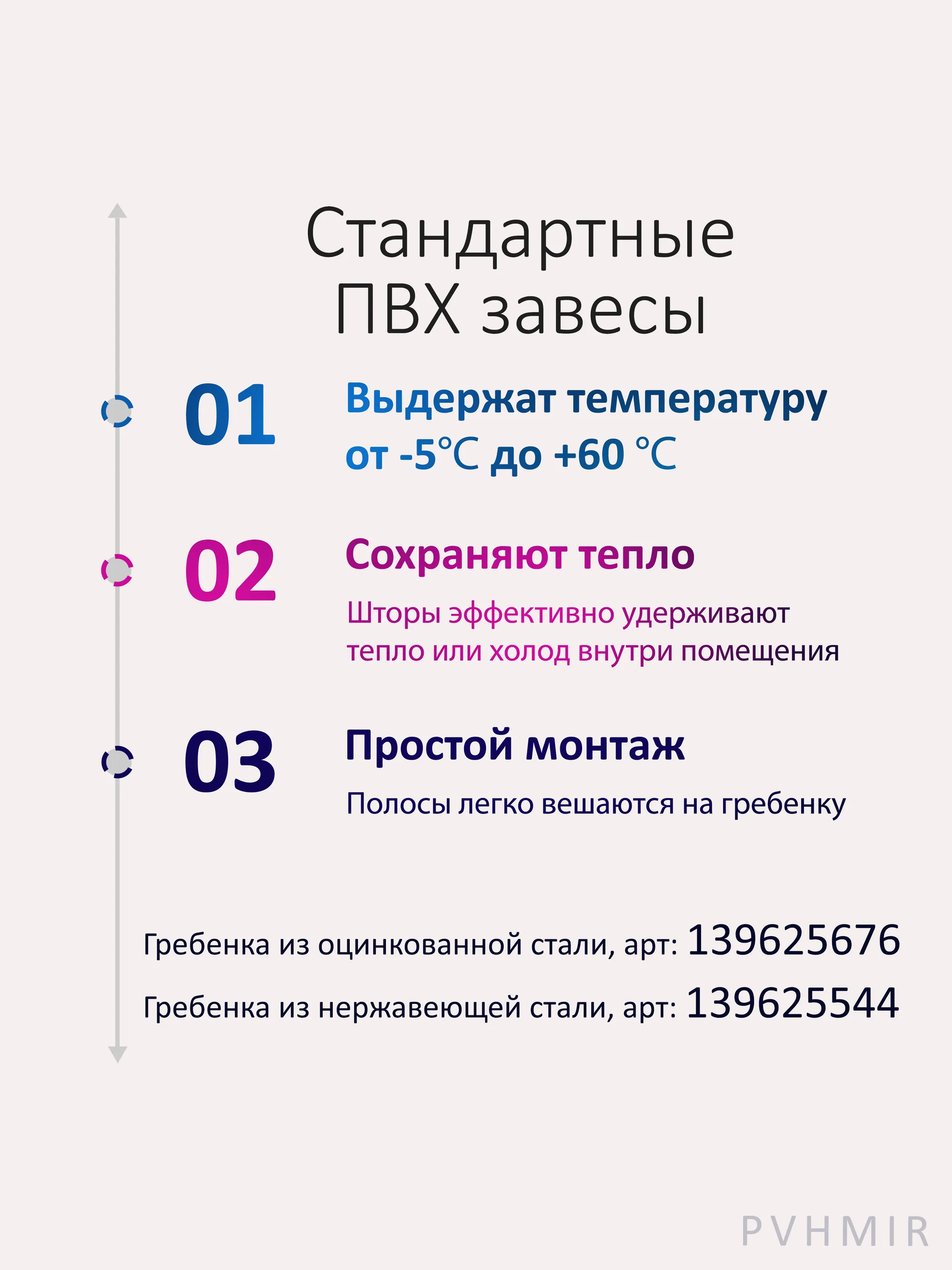 Завеса ПВХ ламель 3x300мм, Высота 2,5м купить в Нальчике